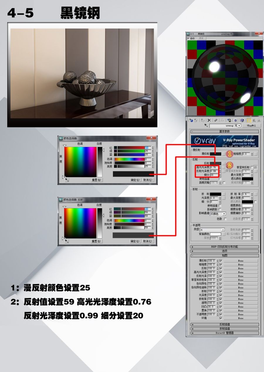 渲染交流