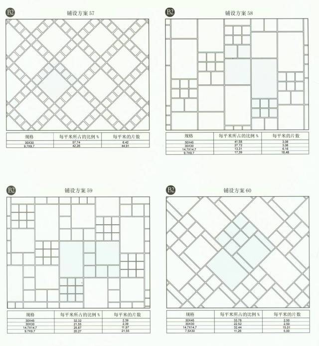 建议收藏80种瓷砖铺贴案例