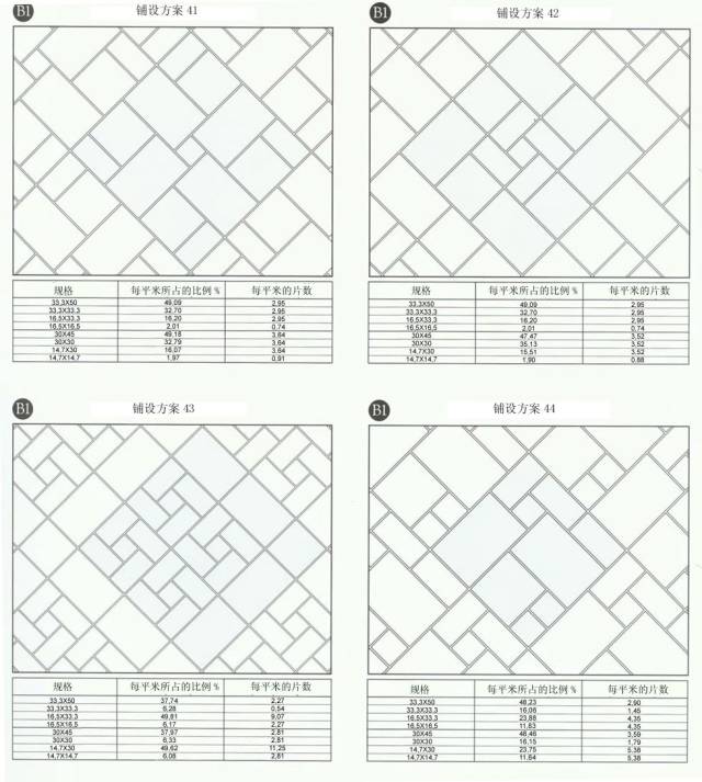 建议收藏80种瓷砖铺贴案例