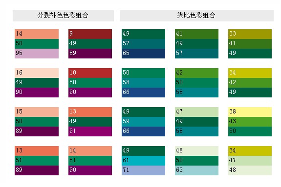 你值得拥有的室内设计色彩搭配技巧