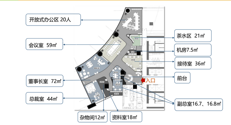 400多平方办公室室内设计方案及智能化办公方案