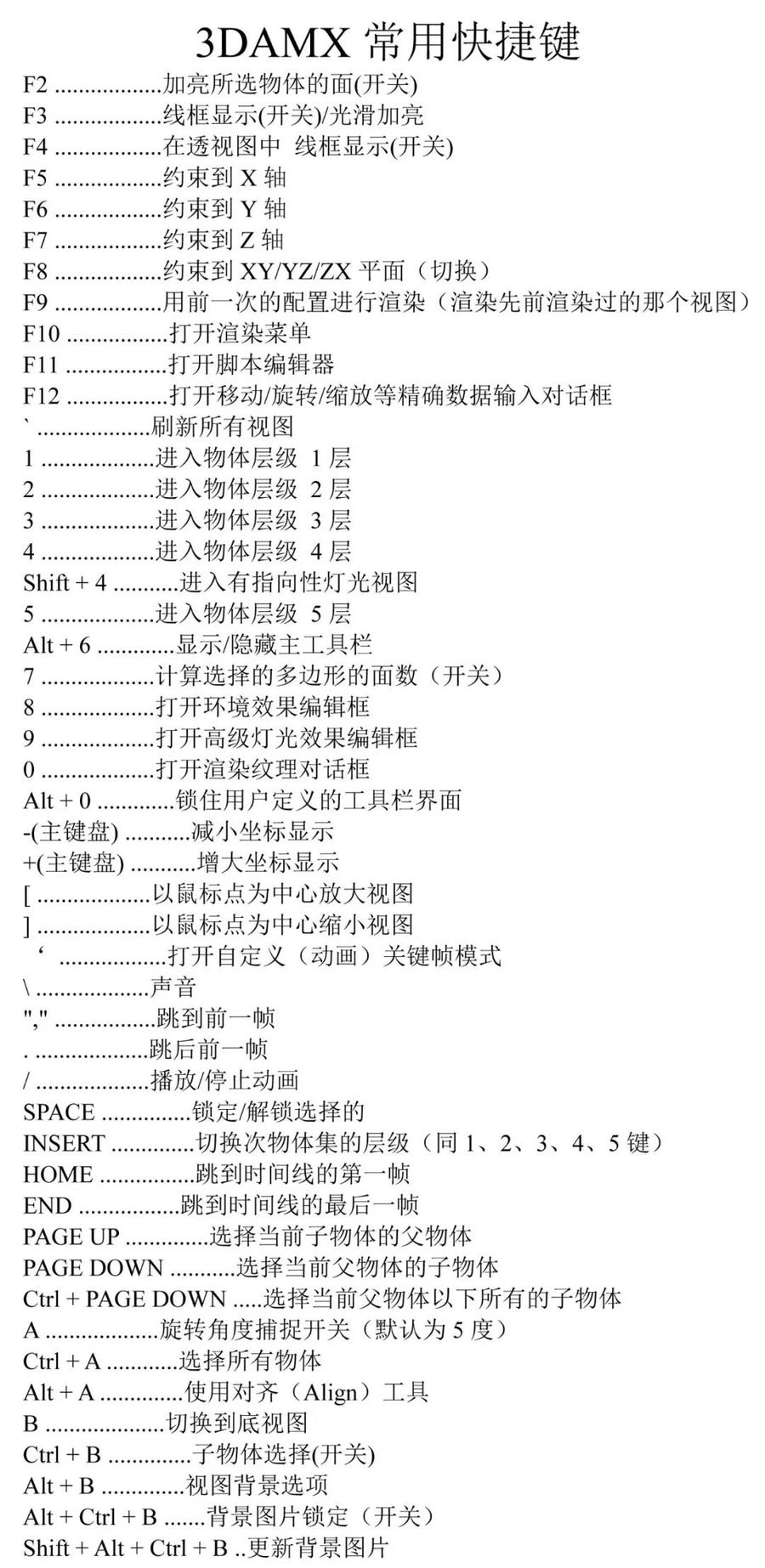 教程分享