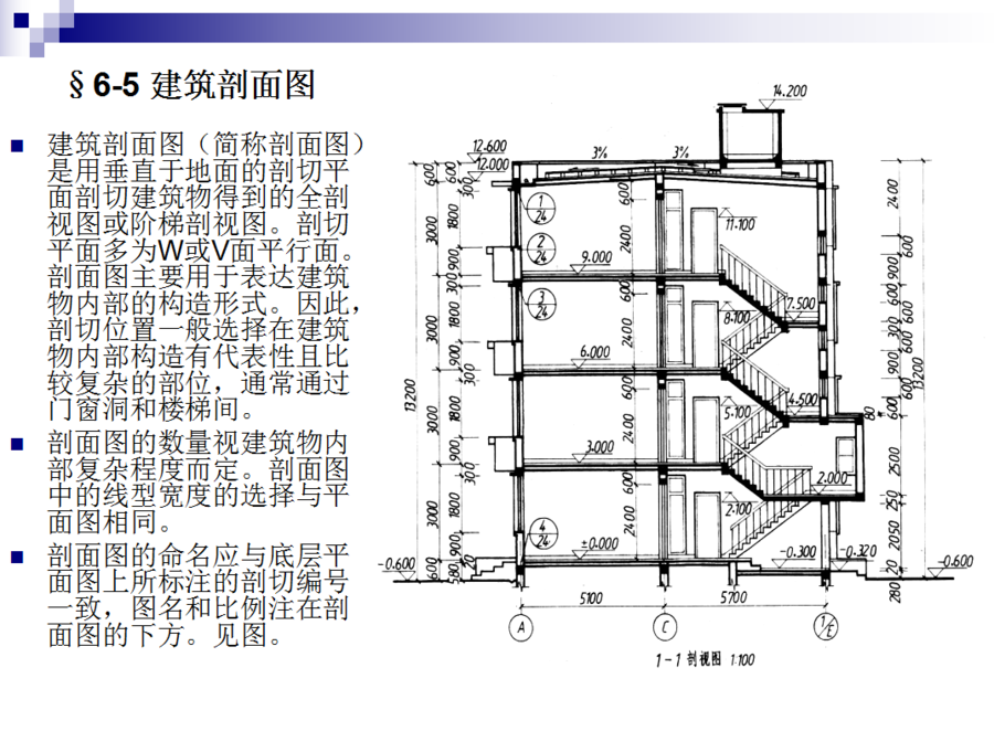 课程课件