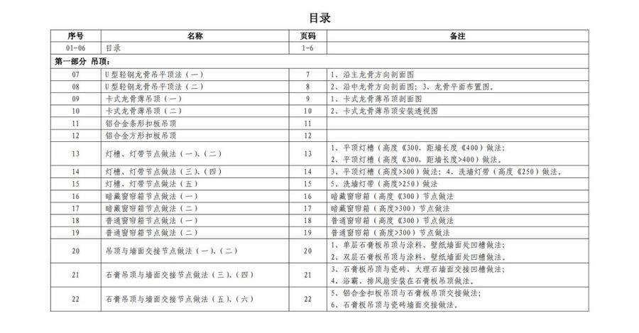 扮家家室内设计网