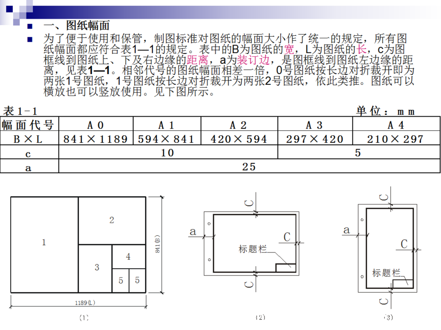 課程課件
