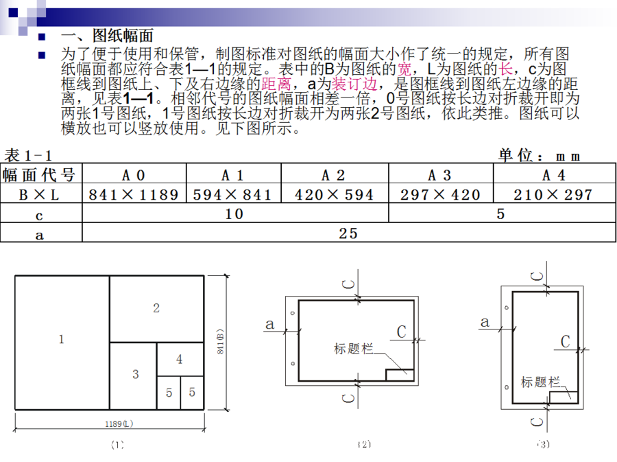 课程课件