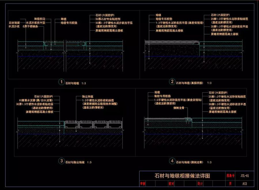 金螳螂