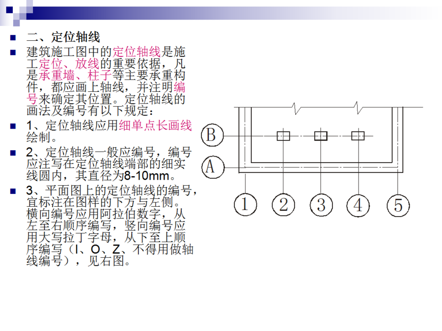 資源分享