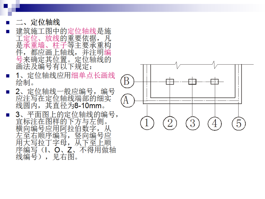 资源分享