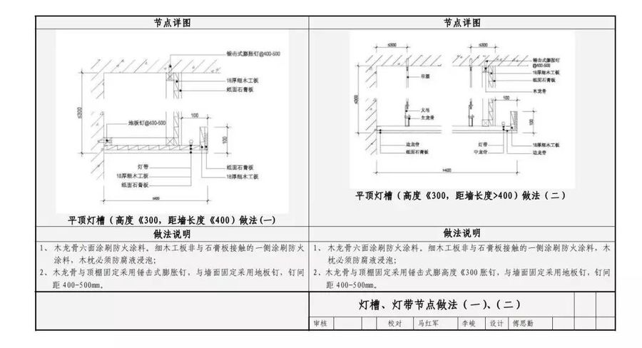 扮家家室内设计网