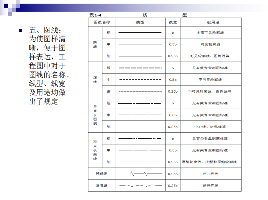 室內(nèi)設(shè)計(jì)