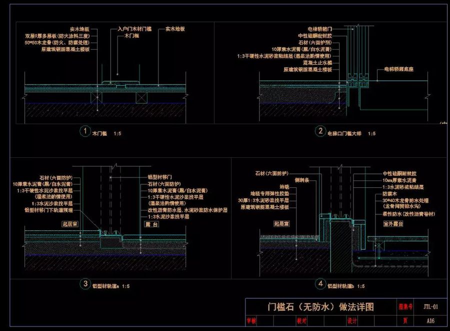 资源分享