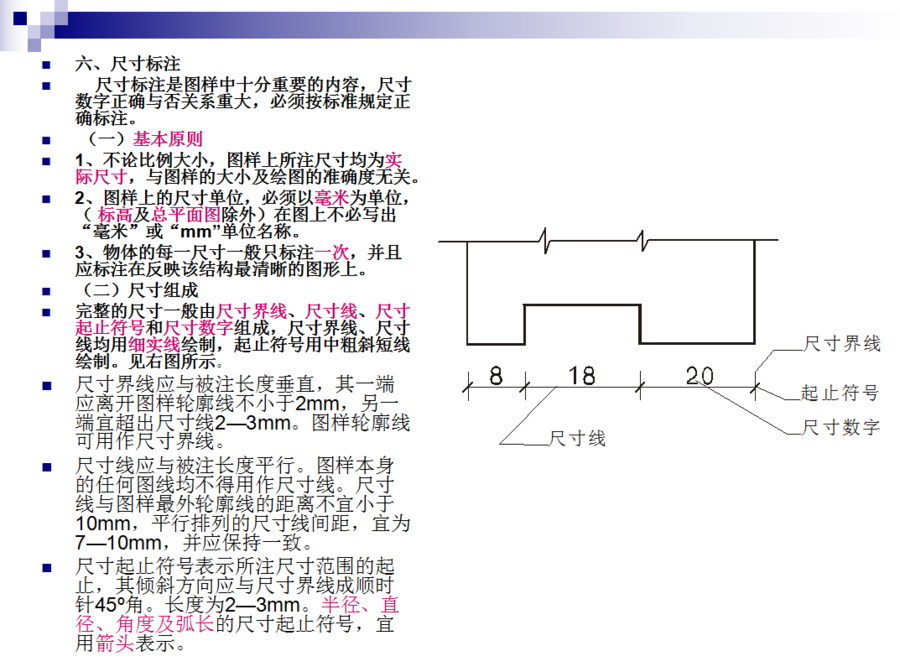 資源分享