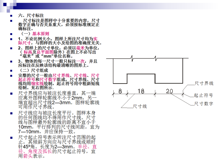 资源分享