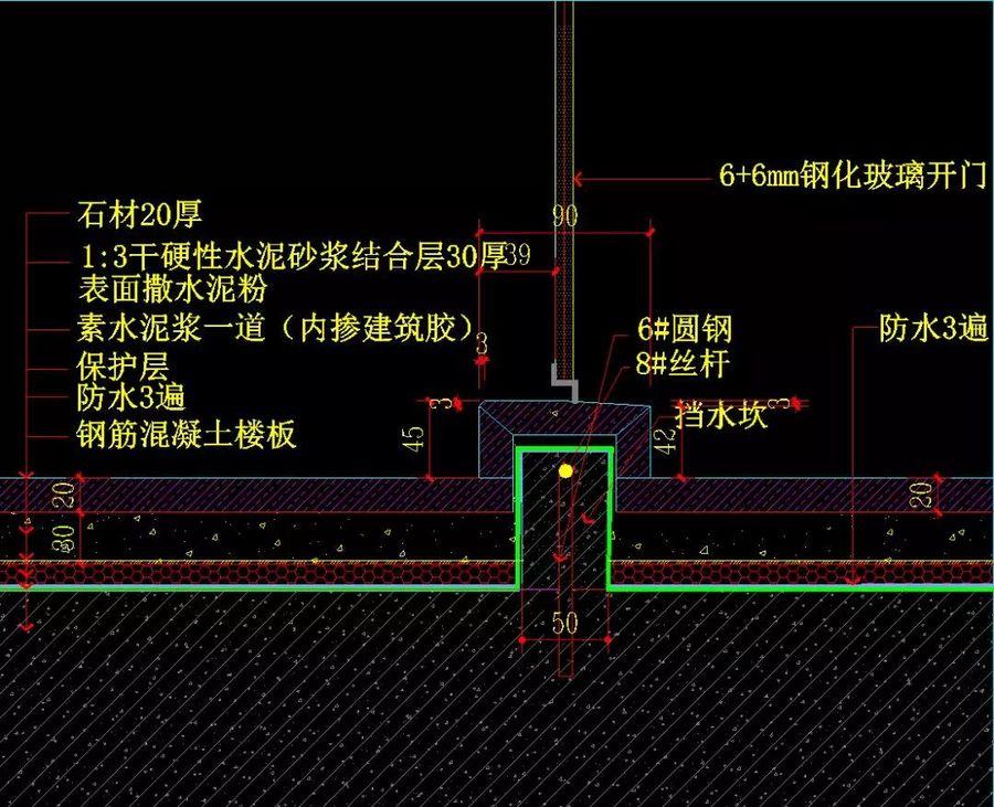 深化節(jié)點(diǎn)