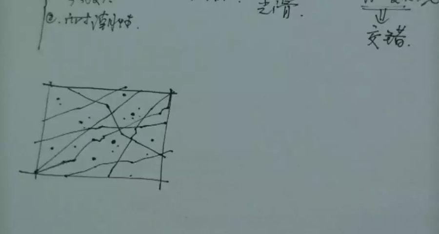 【干货资源】视频教学丨室内设计手绘教程丨5.81G