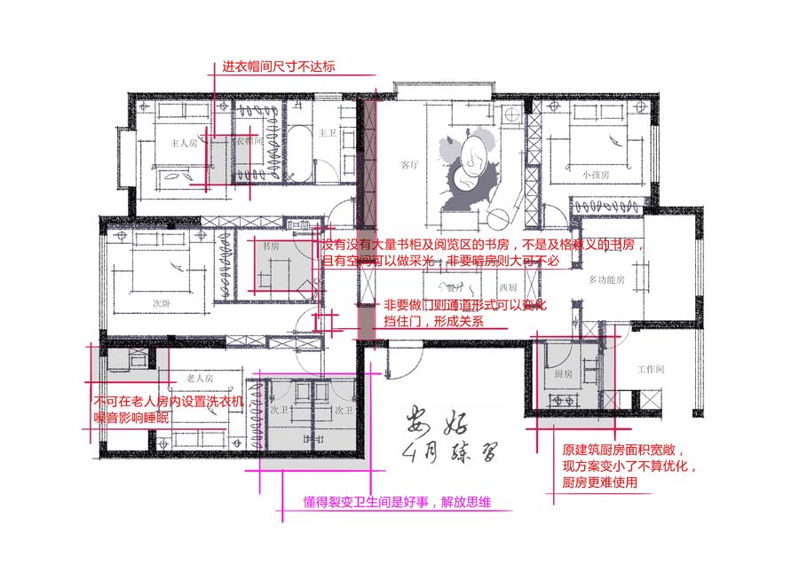 公开课学员@安好 投稿作品