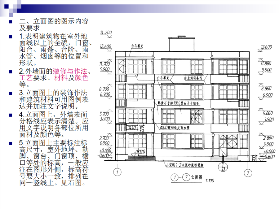 【干貨資源】室內(nèi)設(shè)計(jì)制圖知識(shí)、繪圖方法及制圖標(biāo)準(zhǔn)