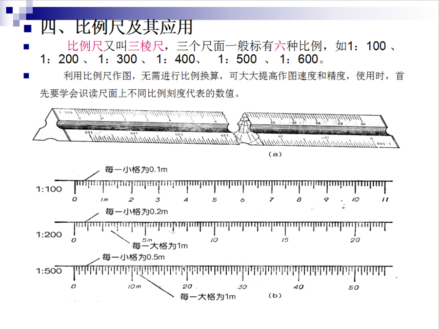 【干貨資源】室內(nèi)設(shè)計(jì)制圖知識(shí)、繪圖方法及制圖標(biāo)準(zhǔn)