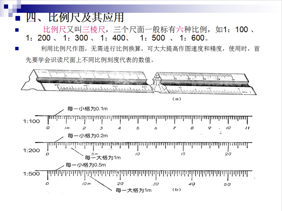 【干货资源】室内设计制图知识、绘图方法及制图标准