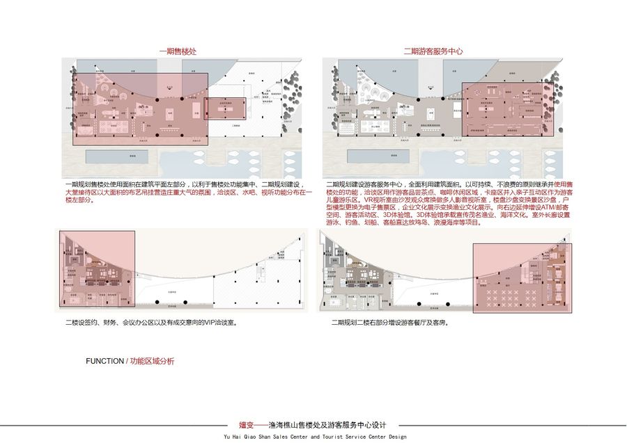 设计方案