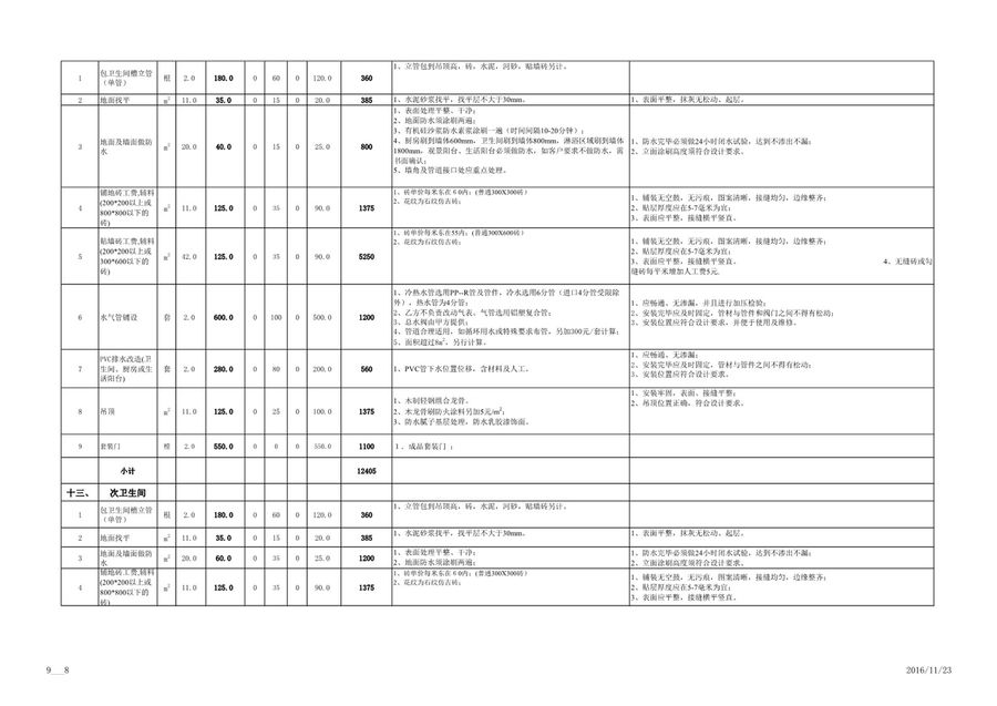 小户家居设计