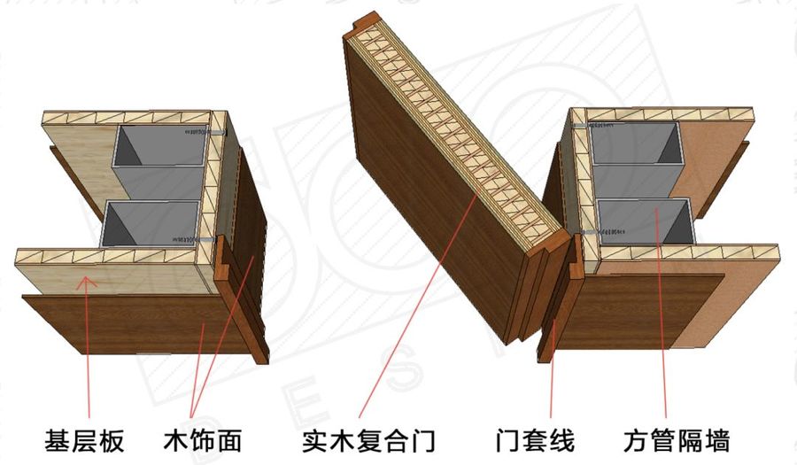 材料知识