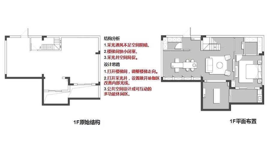 家装实景图