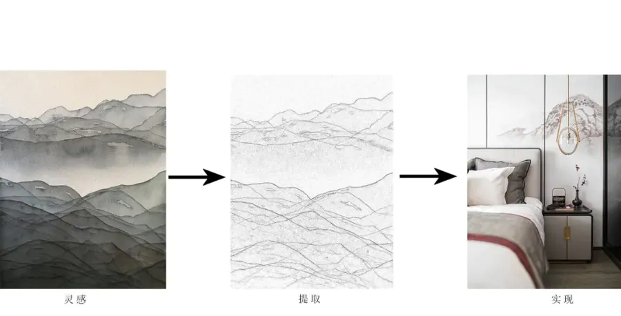 扮家家室內(nèi)設(shè)計網(wǎng)