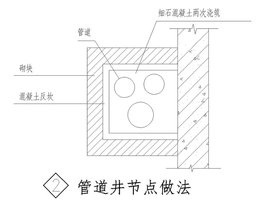 CAD施工图