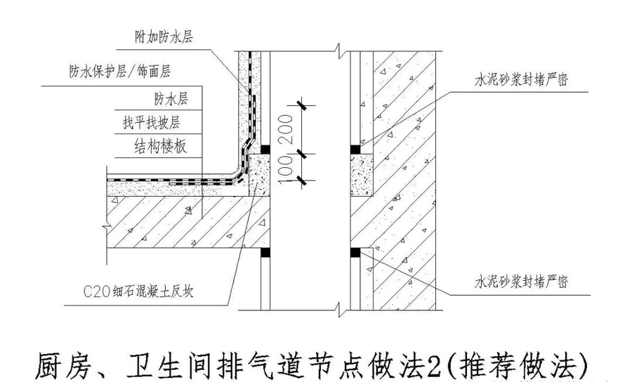 CAD施工图