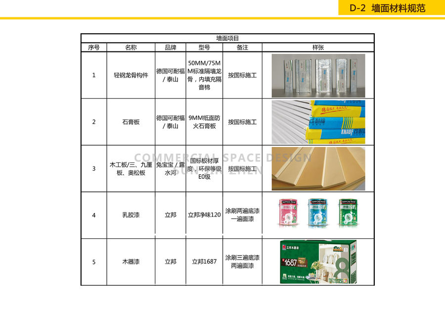 洗衣店设计