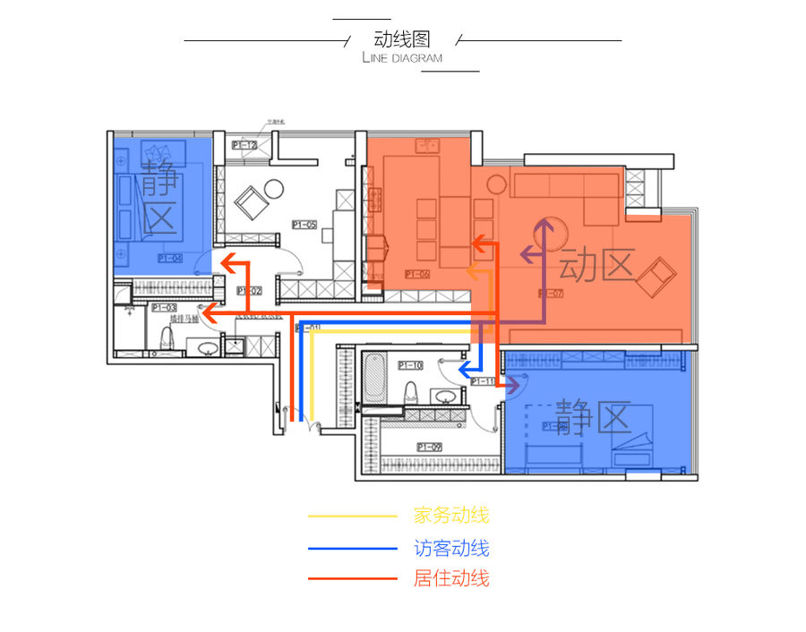 设计案例