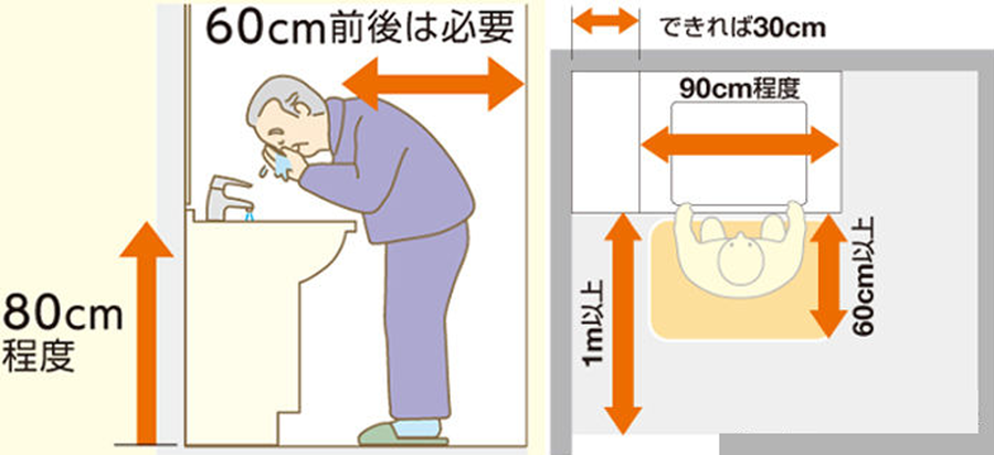 设计分享