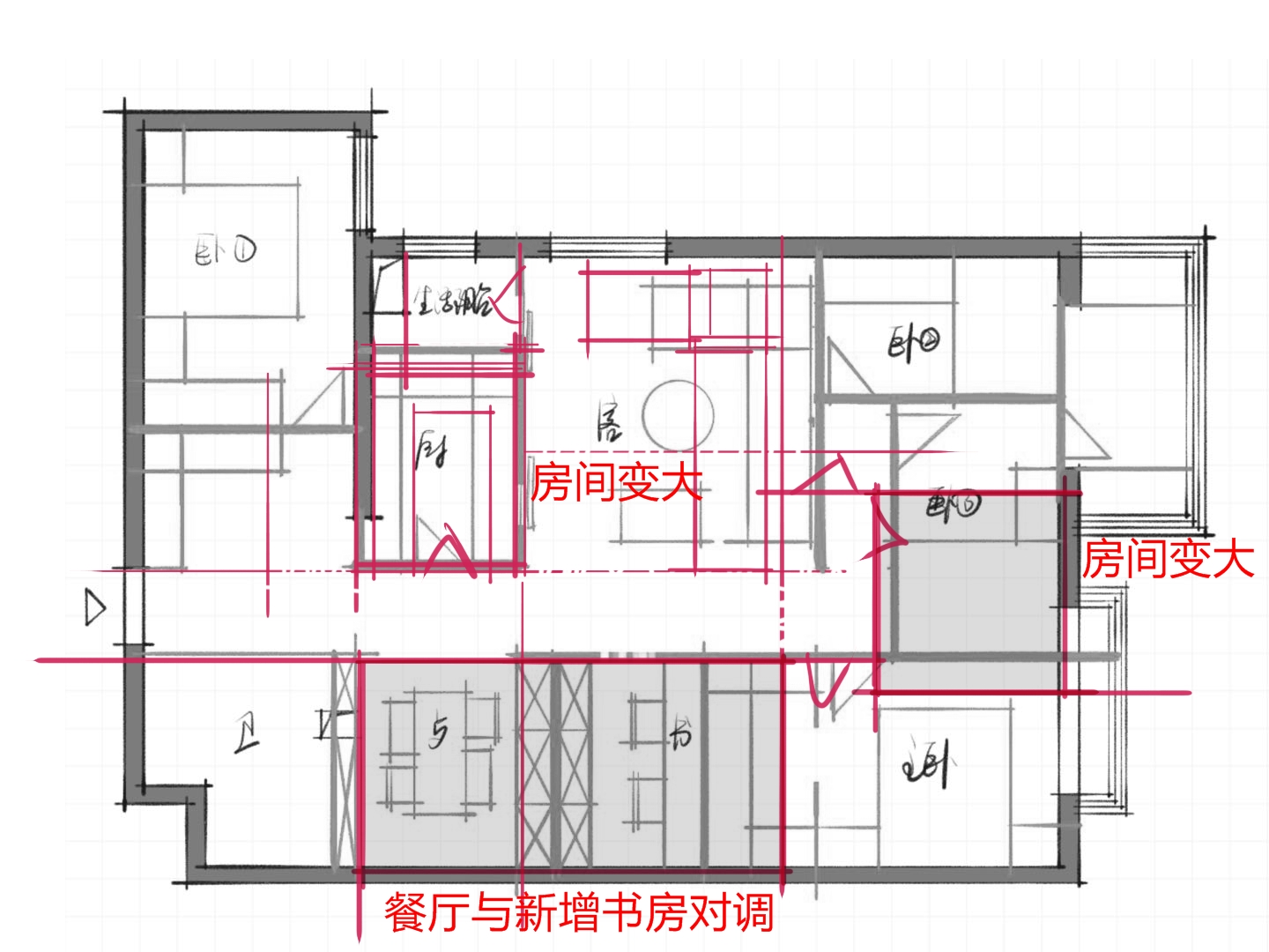 布局优化