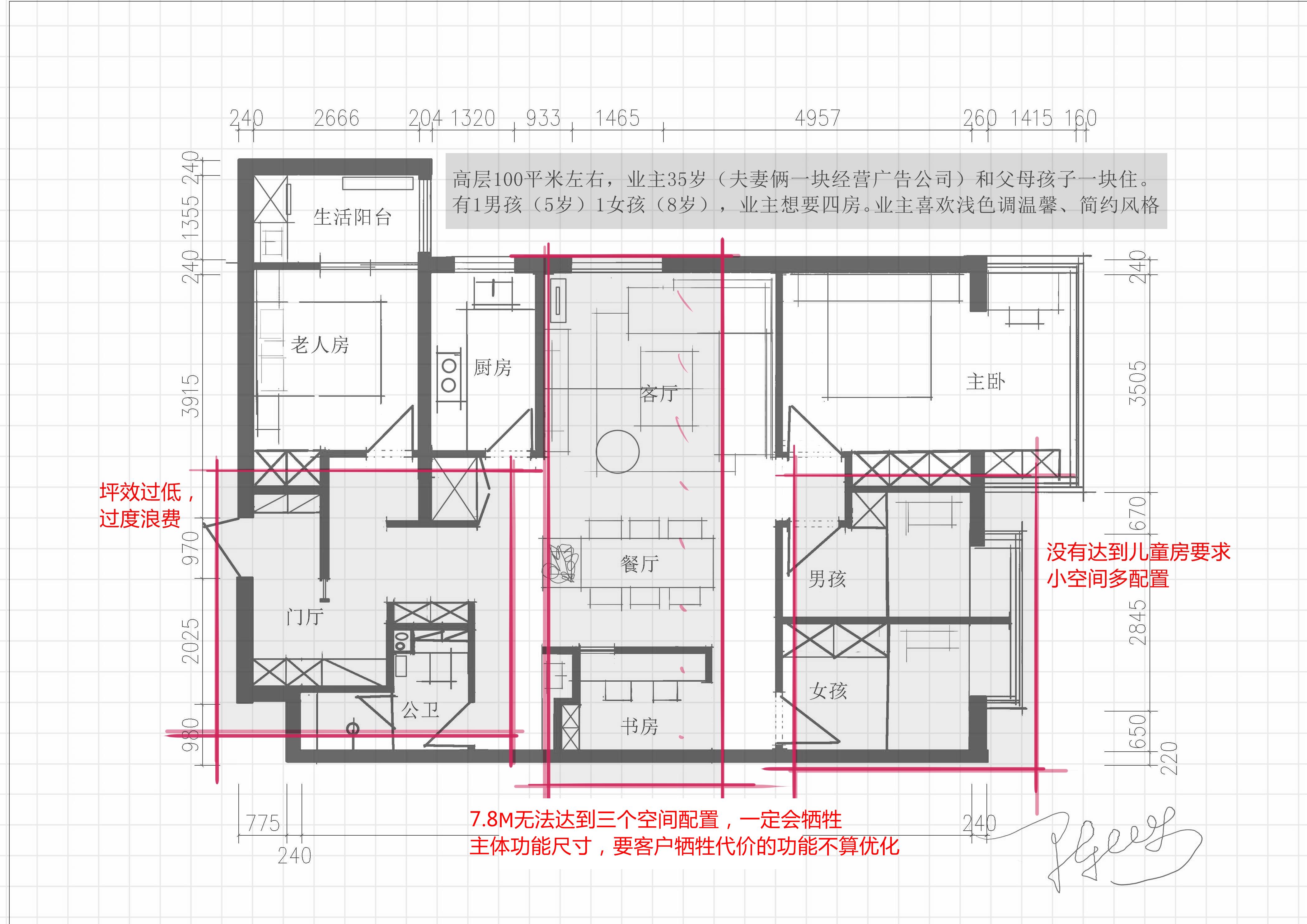 平面布局