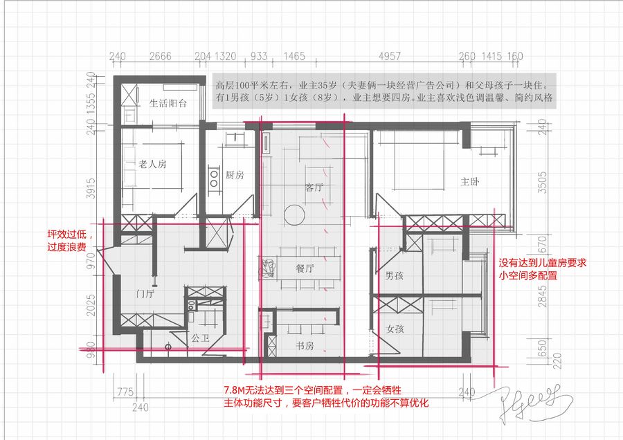公开课学员@陈柳万 投稿作品