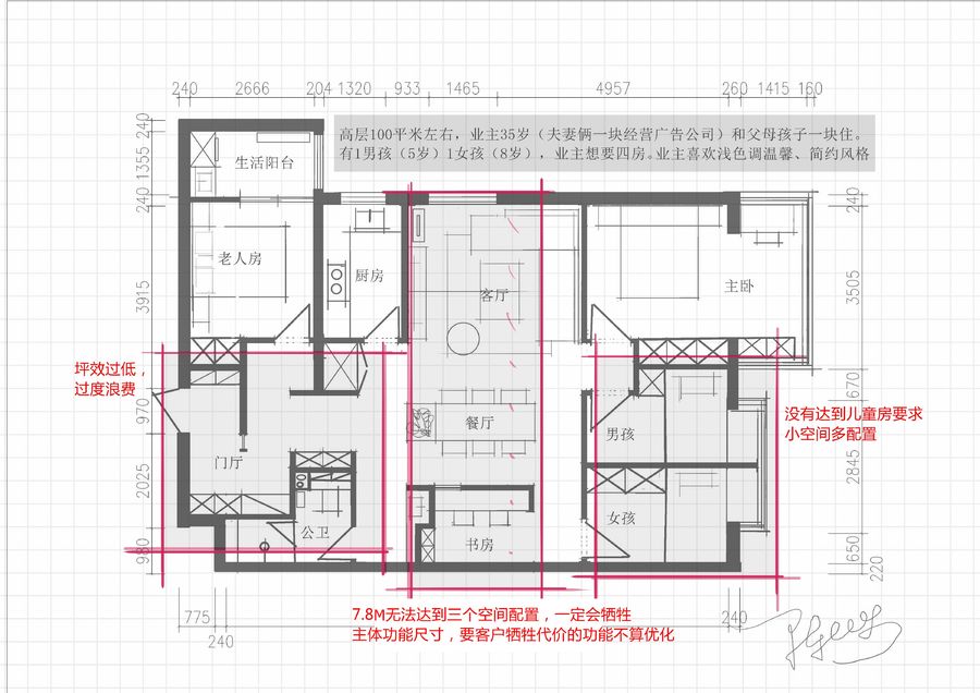 原创作品