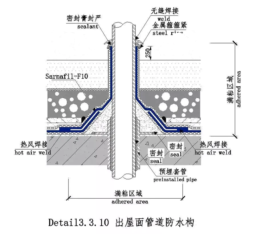 CAD施工图