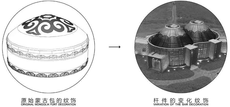 设计案例