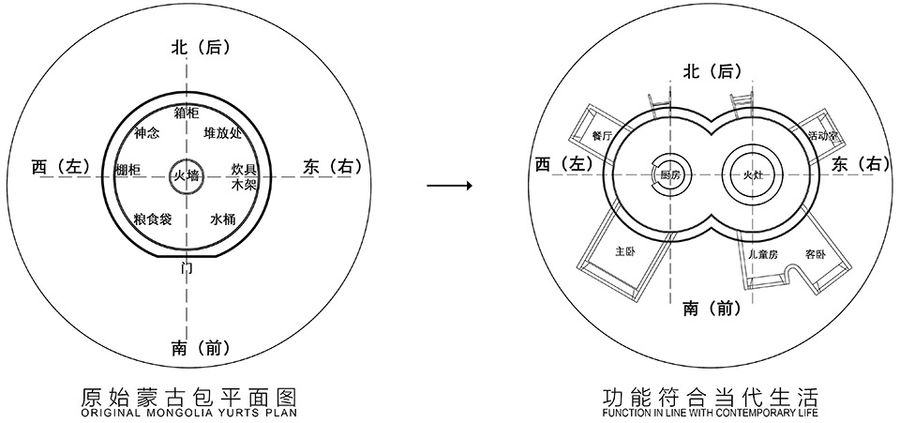 建筑