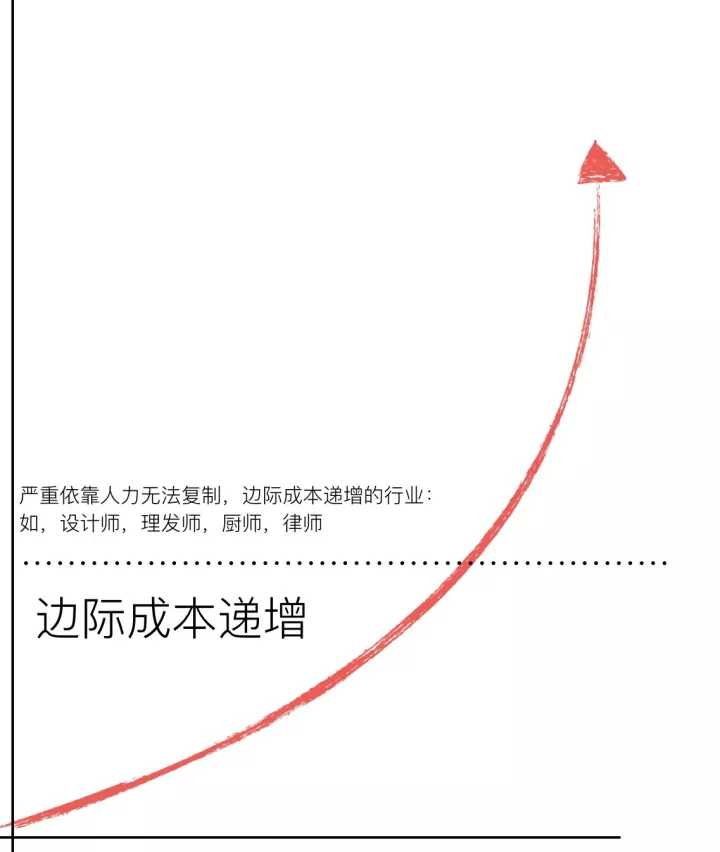 扮家家室内设计网