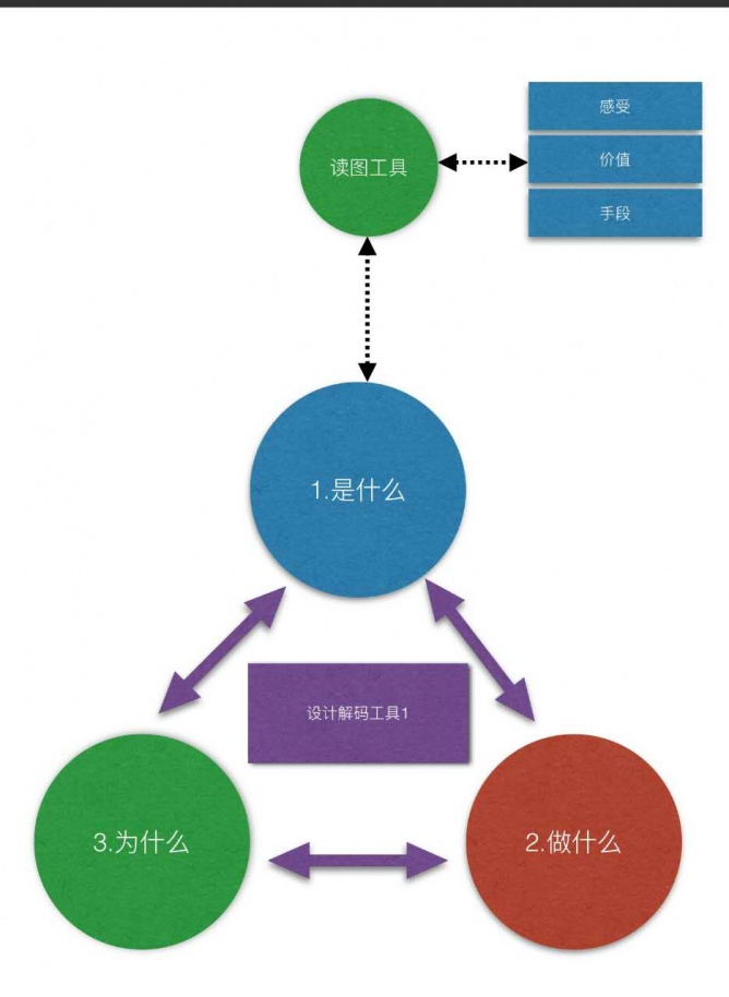 扮家家室内设计网