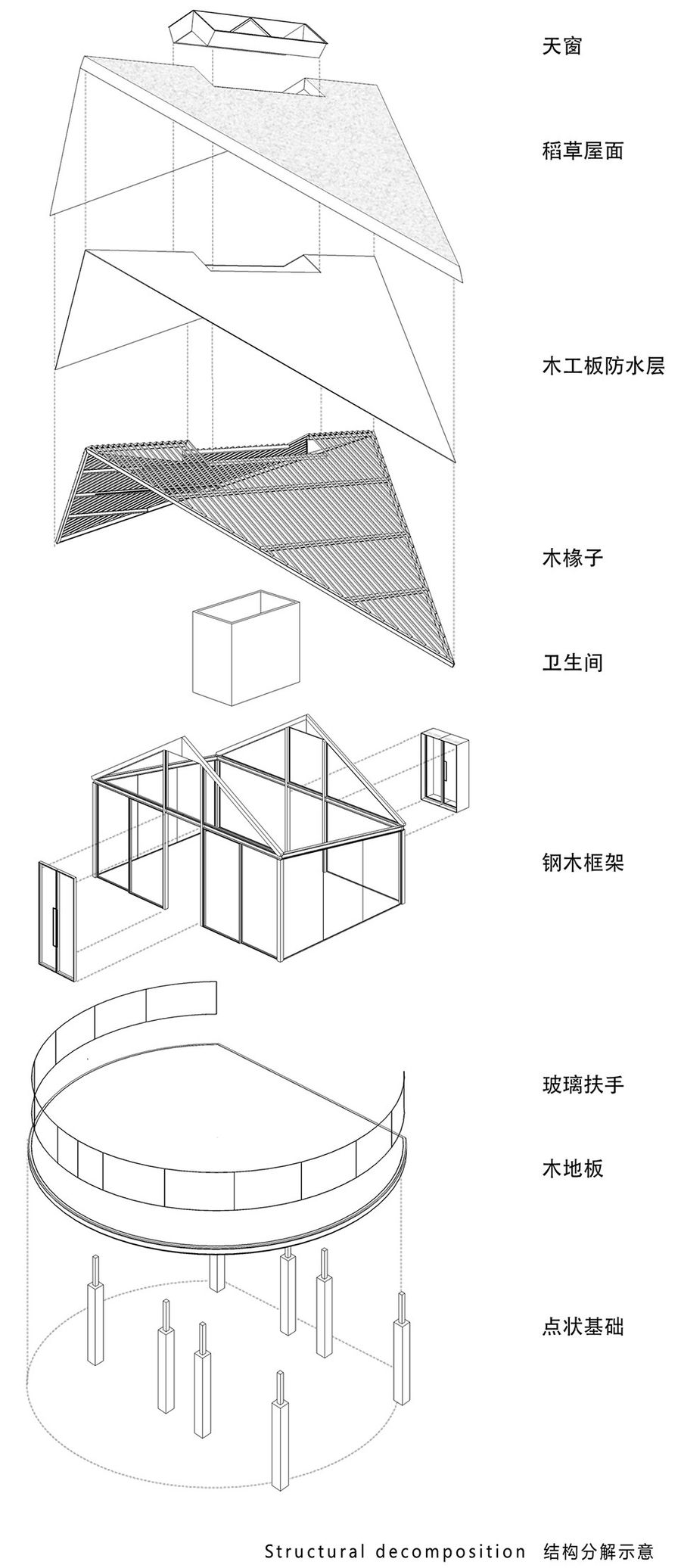 建筑设计