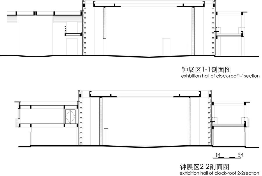 新古典