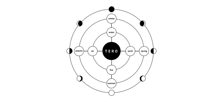 扮家家室內(nèi)設(shè)計(jì)網(wǎng)