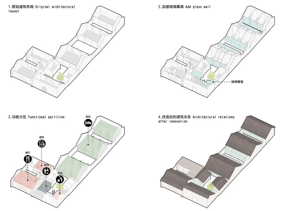 北京大观建筑设计 | 新中式