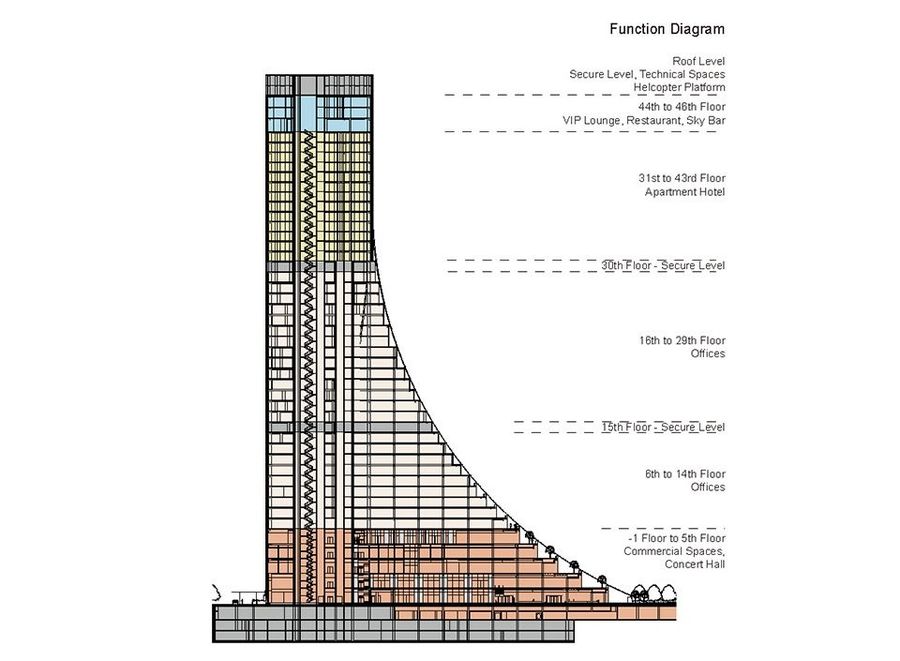 成都Icon云端--PES-Architects