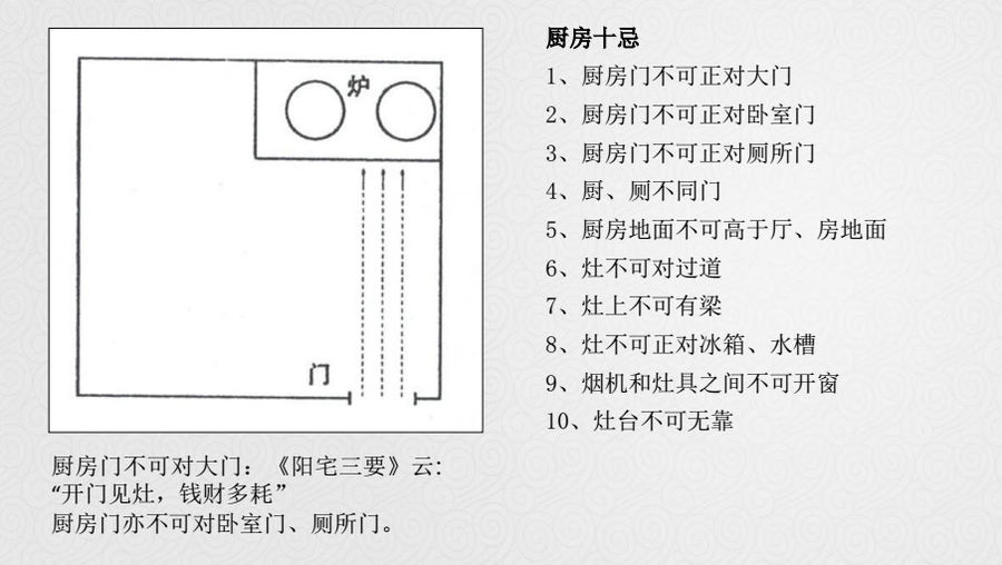 工装风水