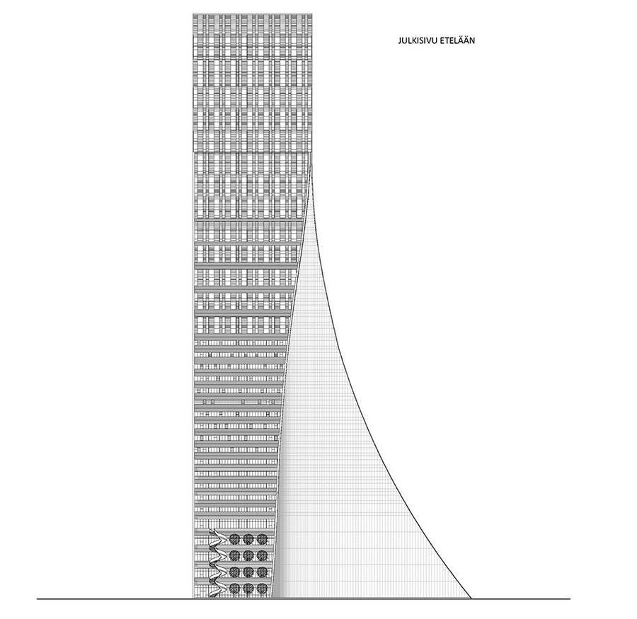 商业建筑